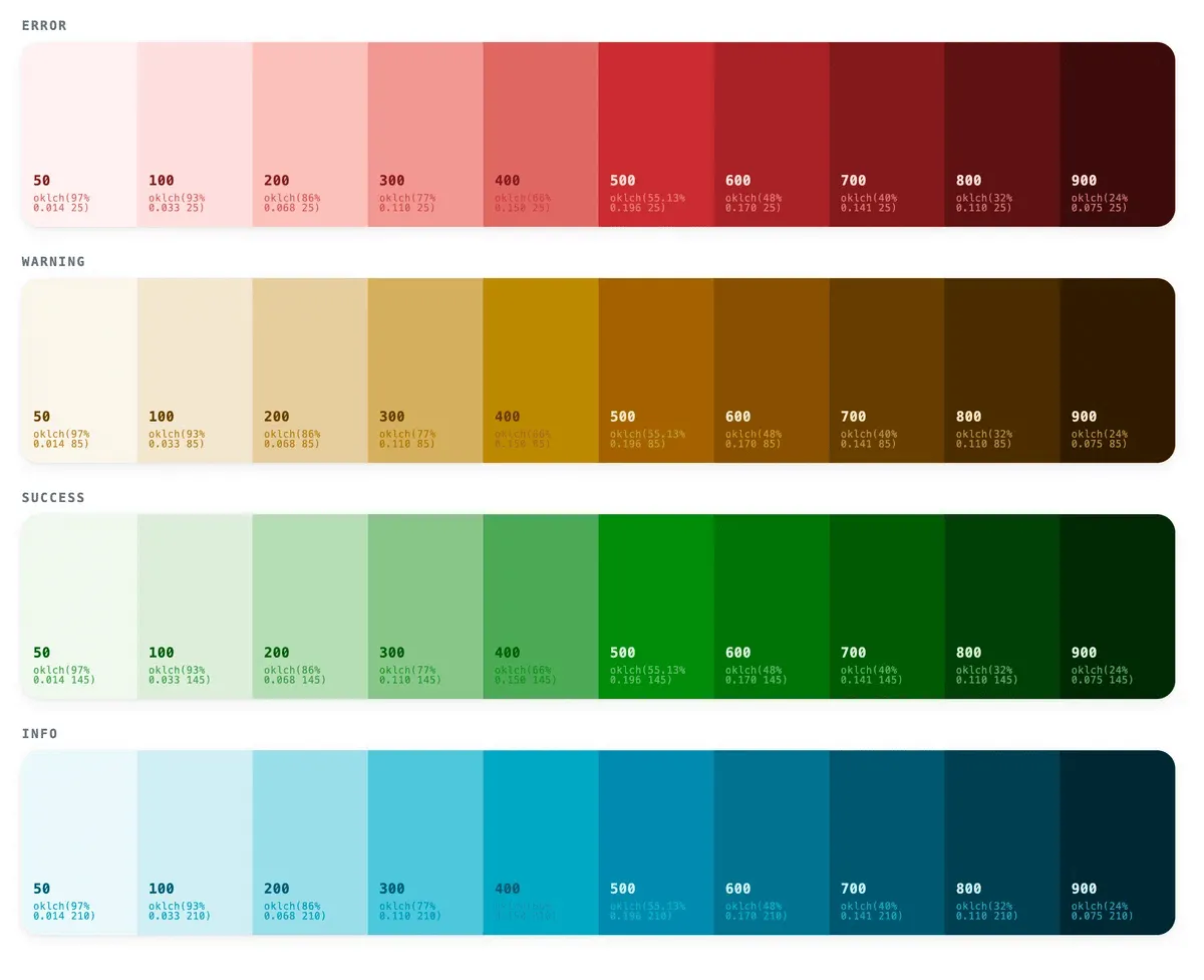 Color palettes demonstrating OKLCH color design